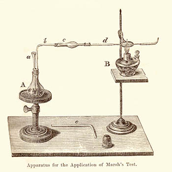 Diagram of two beakers connected by a glass tube.